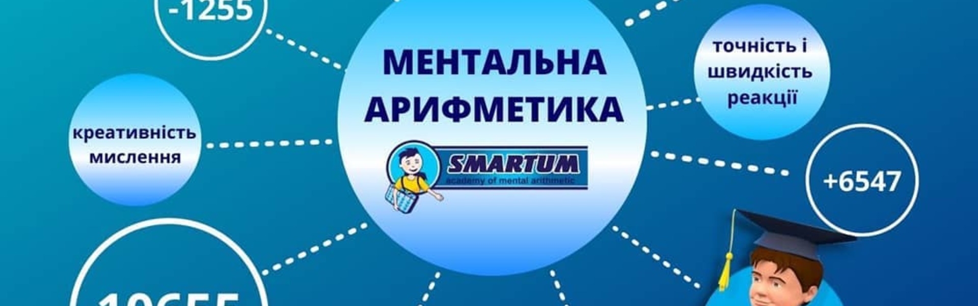 МЕНТАЛЬНА АРИФМЕТИКА